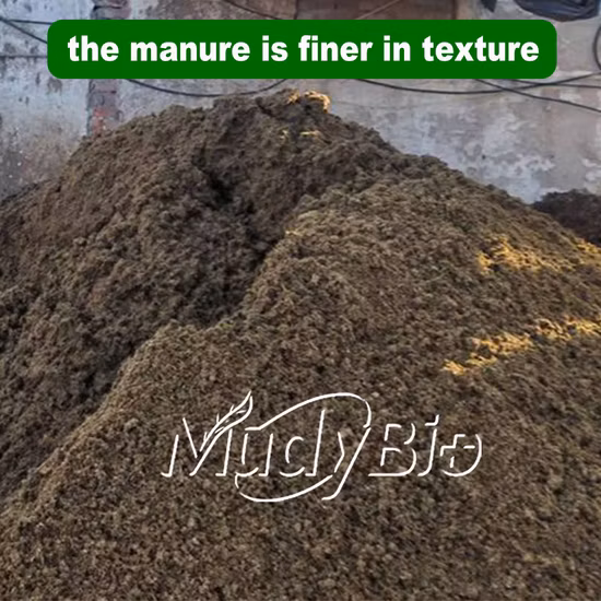 NPK Fertilizer Plant Roller Press Fertilizer Granulator Machine/Organic/Custom/One Stop Solution/Animal Manure Poultry/Urea Fertilize/Pig/Cow/Pellet Press Price